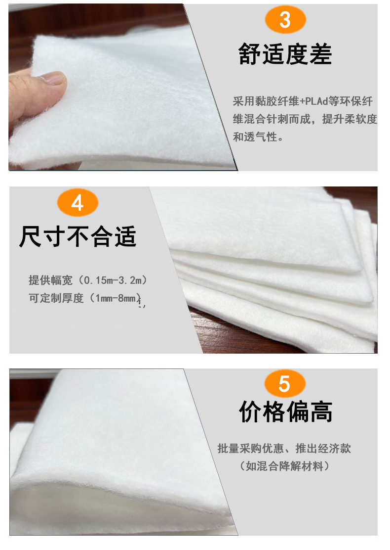 可降解失禁褲吸水棉詳情頁(yè)4 拷貝