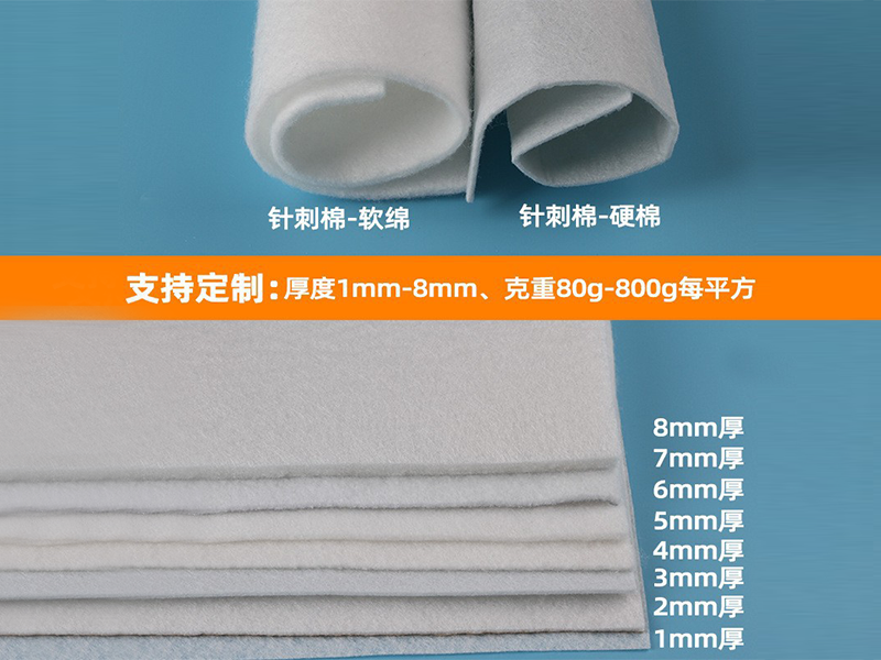 可降解針刺棉|可降解無(wú)紡布 可降解針刺棉|可降解無(wú)紡布