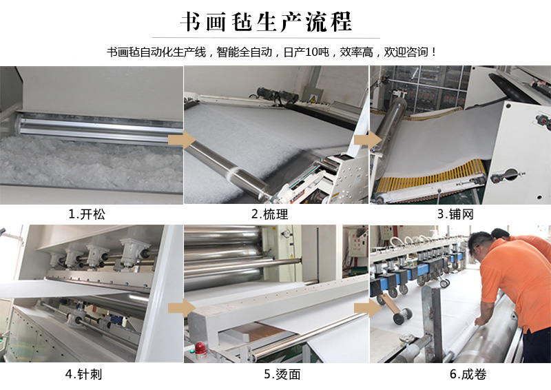 書畫氈生產流程 書畫氈生產流程