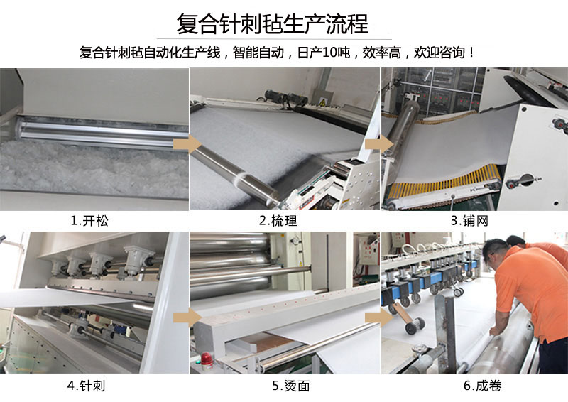 復合針刺氈生產流程 復合針刺氈生產流程