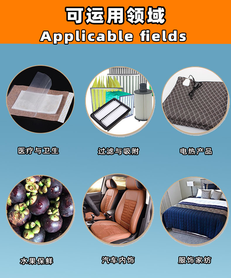 可降解針刺棉詳情頁5