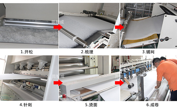 無膠棉廠家 無膠棉廠家