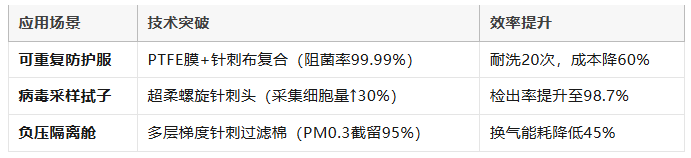 屏幕截圖 2025-07-30 135619 屏幕截圖 2025-07-30 135619