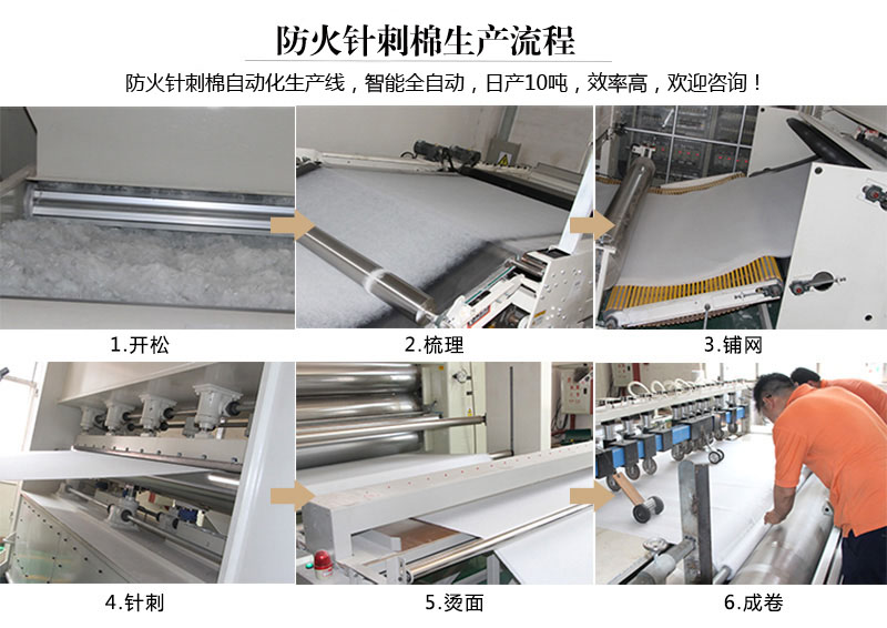 防火針刺棉生產流程 防火針刺棉生產流程