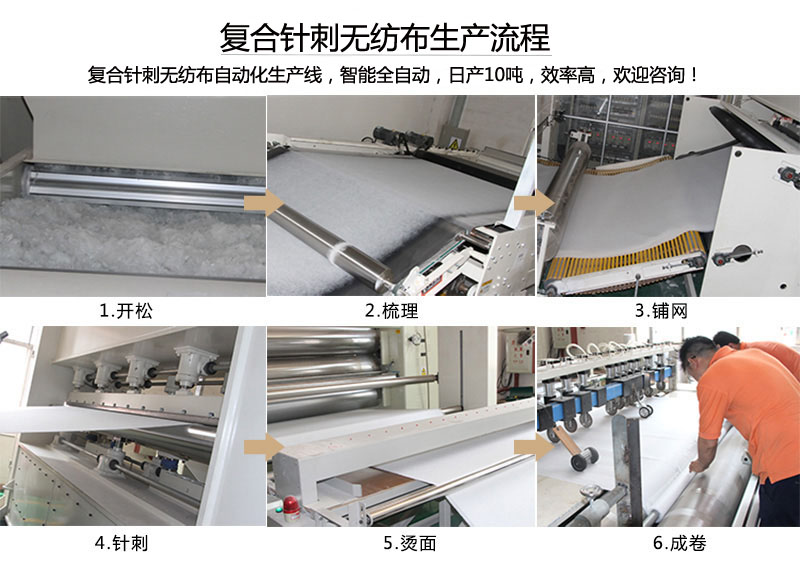 復合針刺無紡布生產流程 復合針刺無紡布生產流程