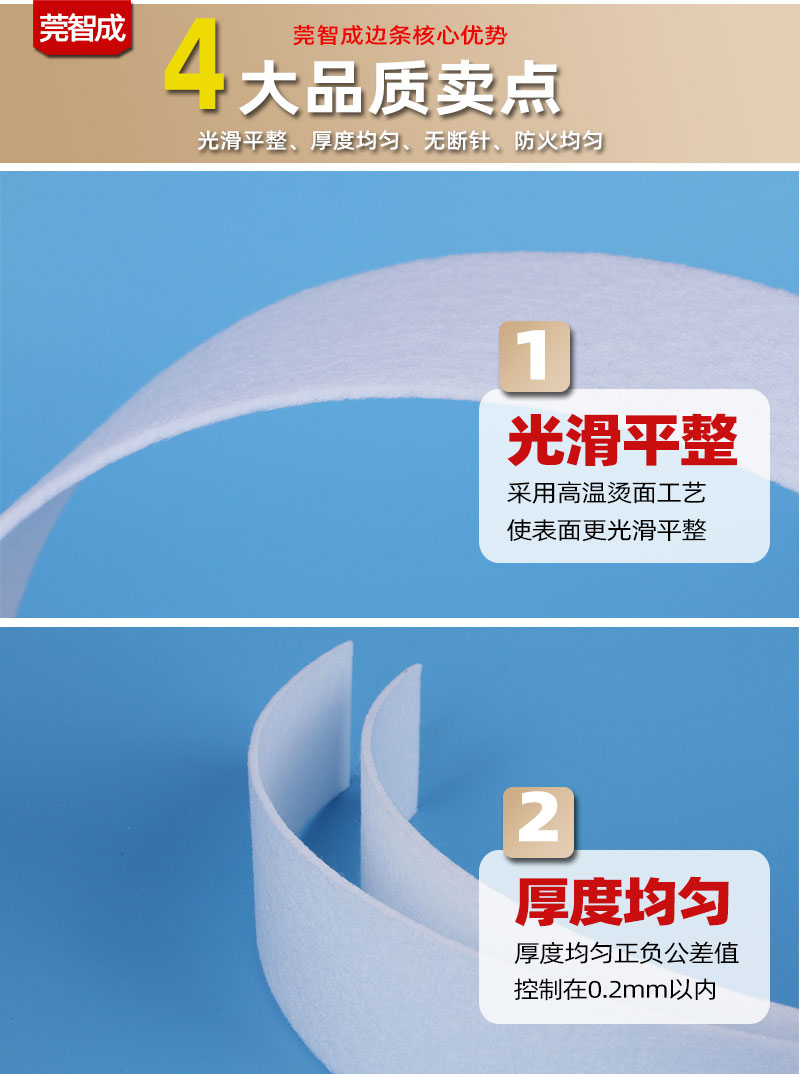 邊條-4大產品優勢 邊條-4大產品優勢