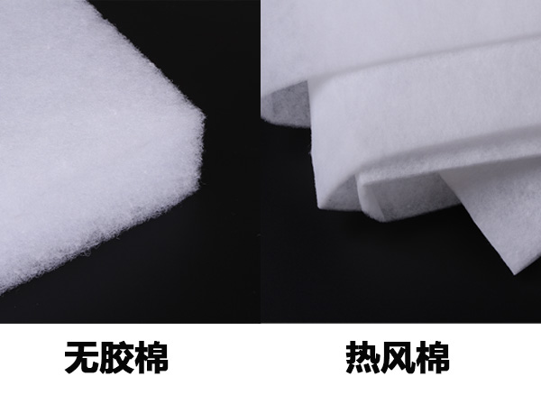 熱風棉 熱風棉