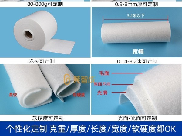 寵物飲水機過濾棉