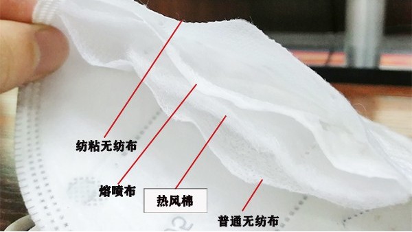 口罩中的熱風棉有什么用？