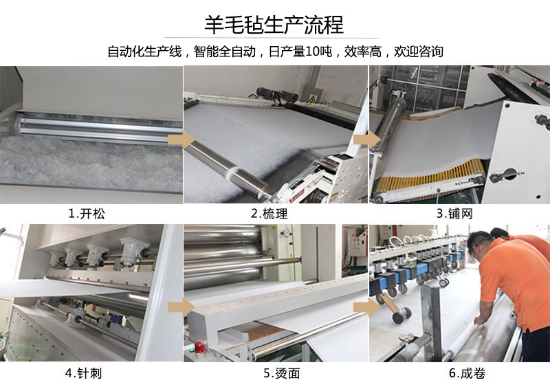 羊毛氈生產流程 羊毛氈生產流程