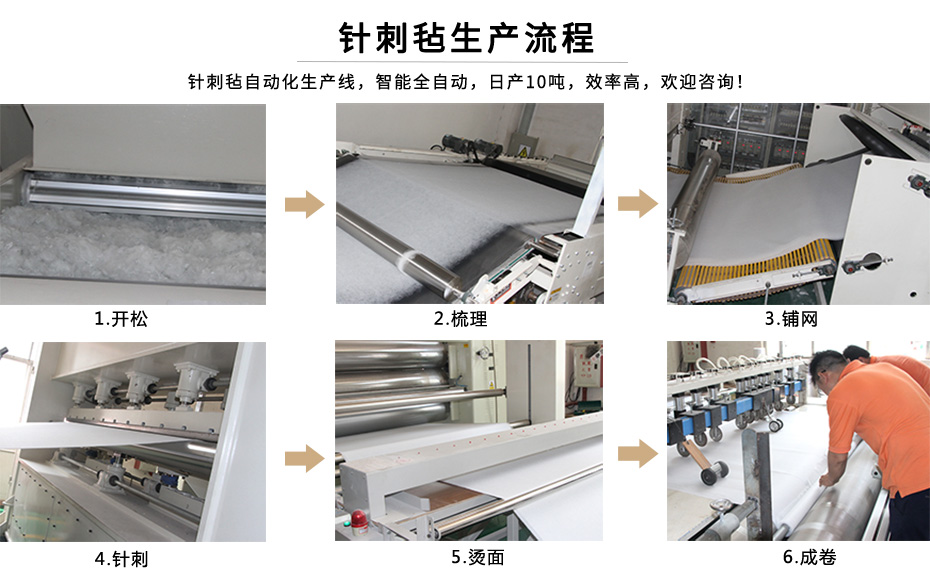 針刺氈生產(chǎn)流程 針刺氈生產(chǎn)流程