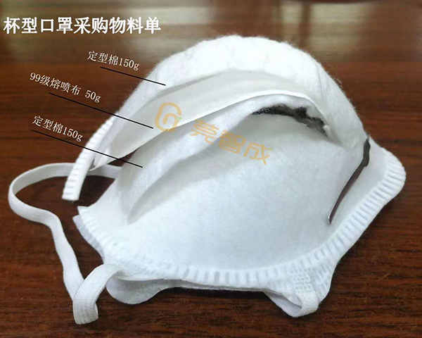 杯型口罩怎么定型 杯型口罩怎么定型